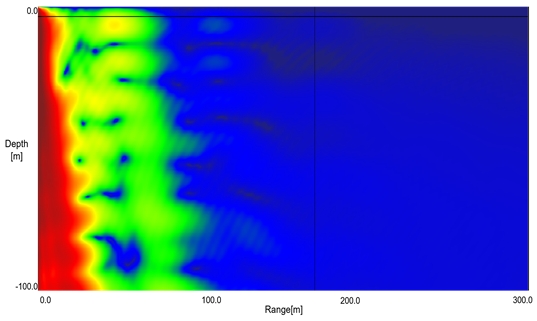 Fig. 15 Fig. 15