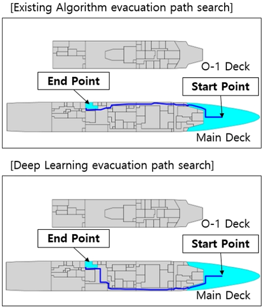 Fig. 8