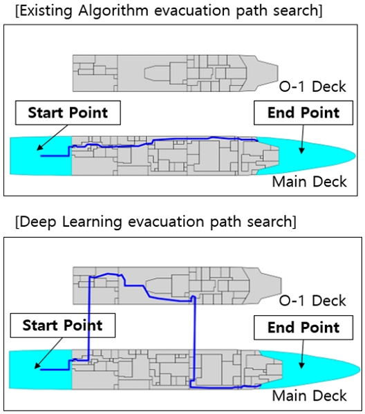 Fig. 9