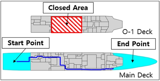 Fig. 10
