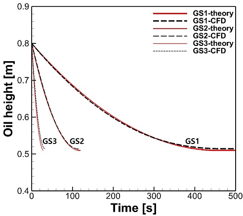 Fig. 9