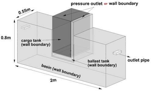Fig. 13