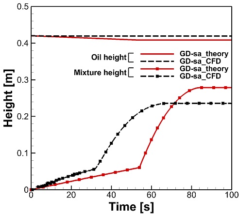 Fig. 18