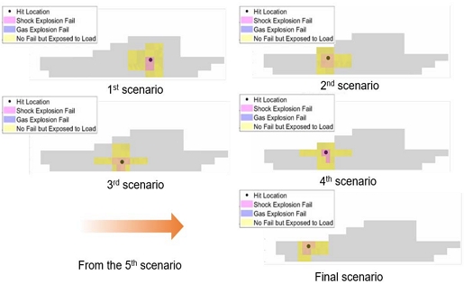 Fig. 11