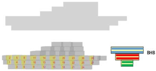 Fig. 12