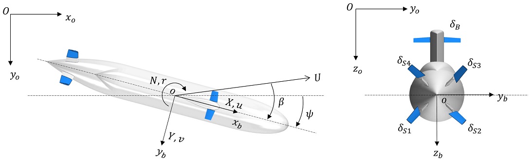 Fig.1 Fig.1
