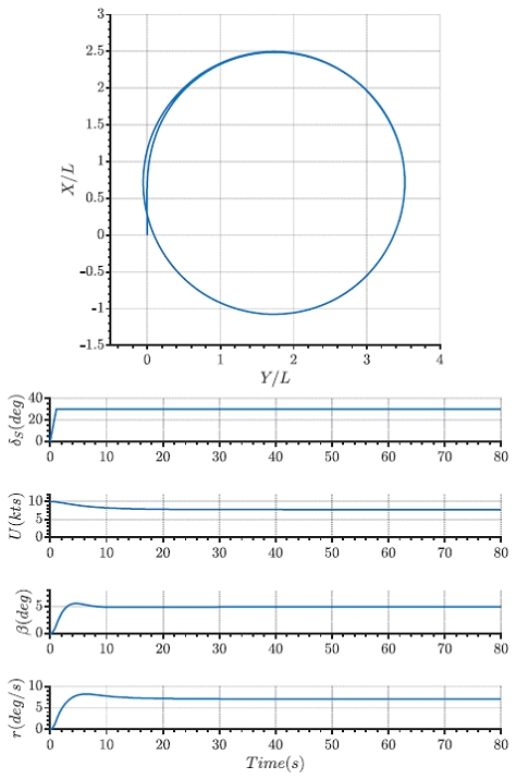 Fig. 13 Fig. 13
