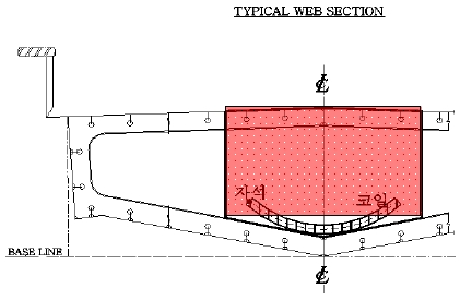 Fig. 14 Fig. 14