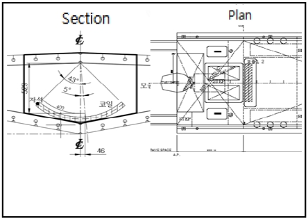 Fig. 15 Fig. 15
