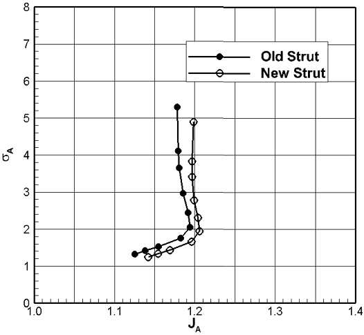 Fig. 7 Fig. 7