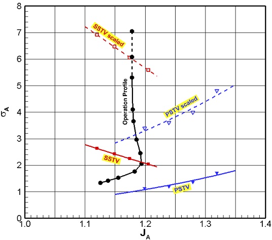 Fig. 12 Fig. 12