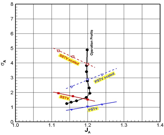 Fig. 13 Fig. 13
