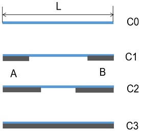 Fig. 10