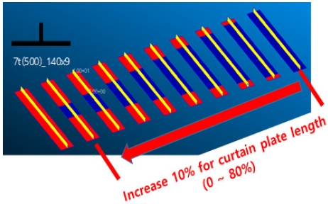 Fig. 12