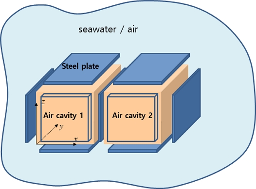 Fig. 8