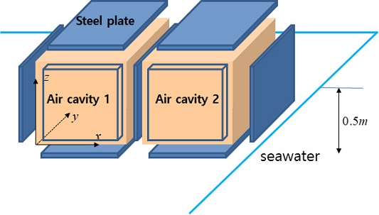 Fig. 11