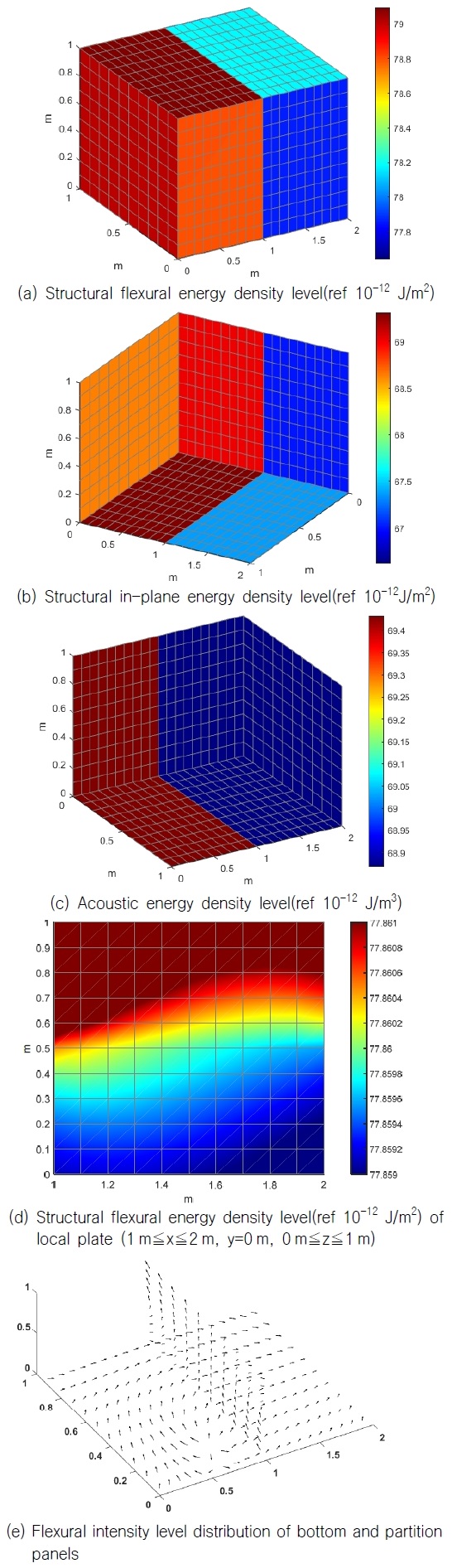 Fig. 12