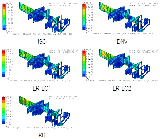 Fig. 13
