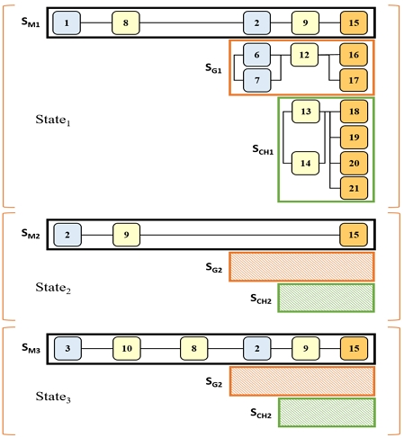 Fig. 4