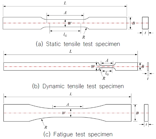 Fig. 3 Fig. 3