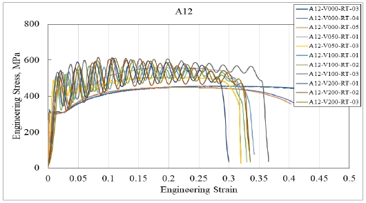 Fig. 9 Fig. 9
