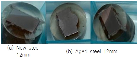 Fig. 11 Fig. 11