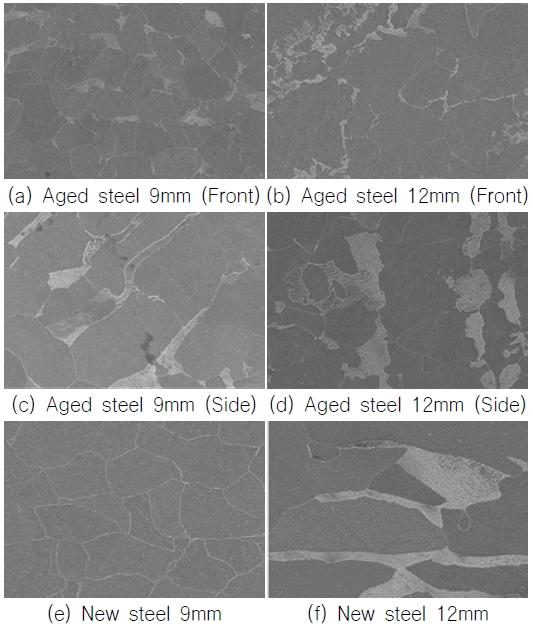Fig. 13 Fig. 13