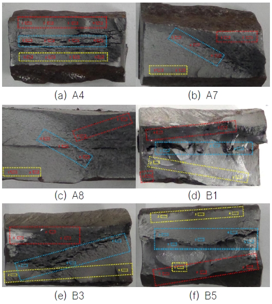 Fig. 14 Fig. 14