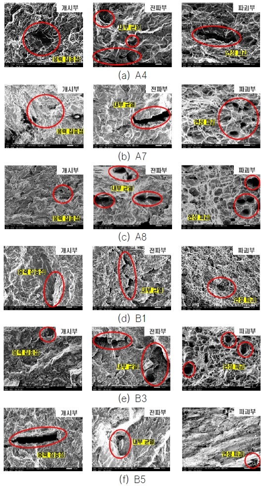 Fig. 16 Fig. 16