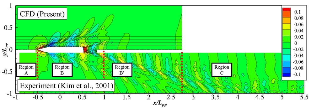 Fig. 4 Fig. 4