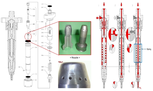 Fig. 8