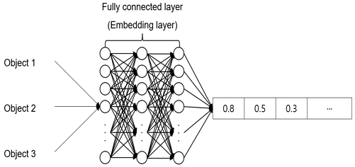 Fig. 4 Fig. 4