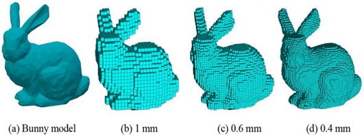 Fig. 5 Fig. 5