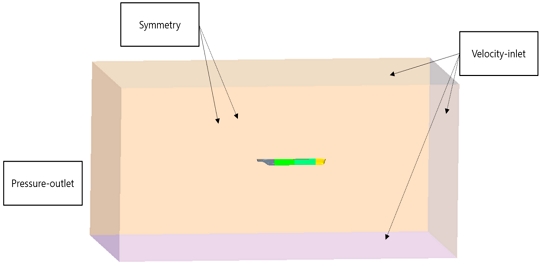 Fig. 9 Fig. 9
