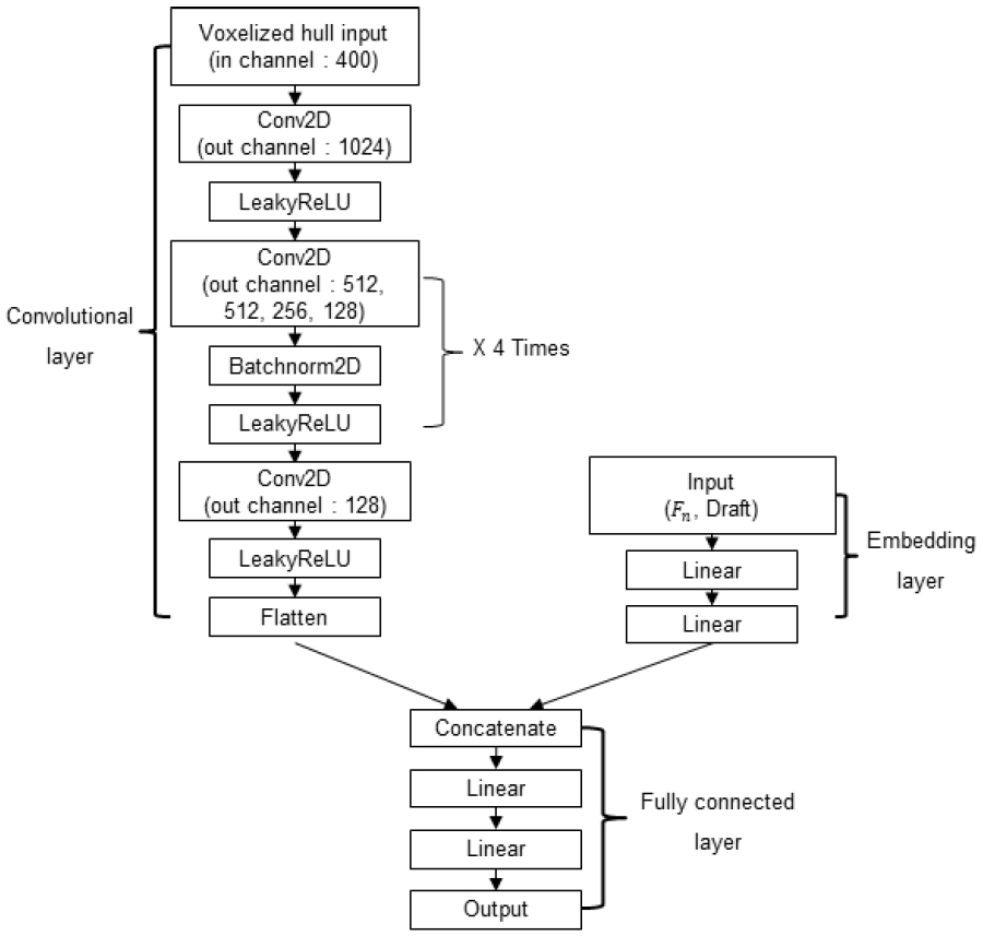 Fig. 13 Fig. 13