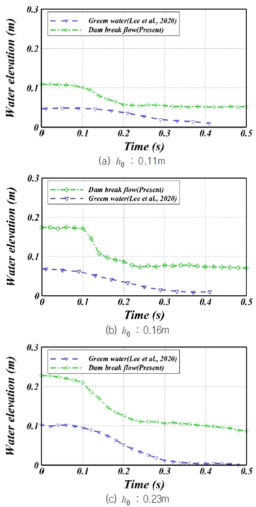 Fig. 20