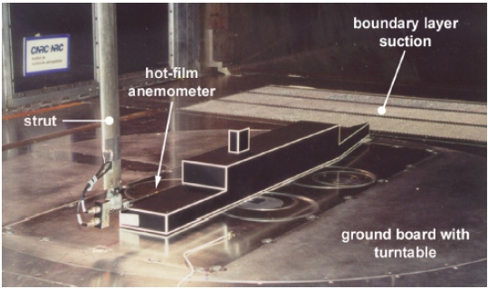Fig. 2 Fig. 2