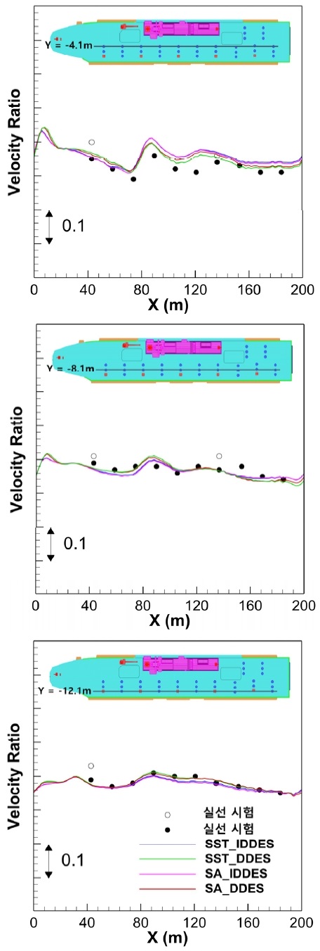 Fig. 13 Fig. 13