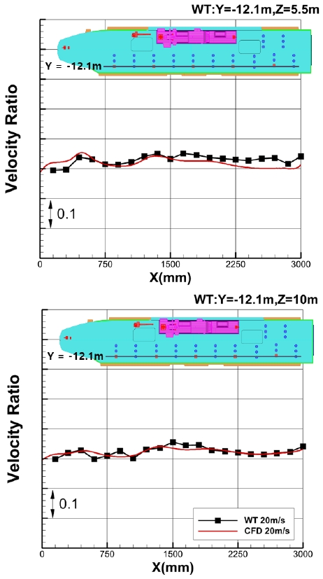 Fig. 15 Fig. 15