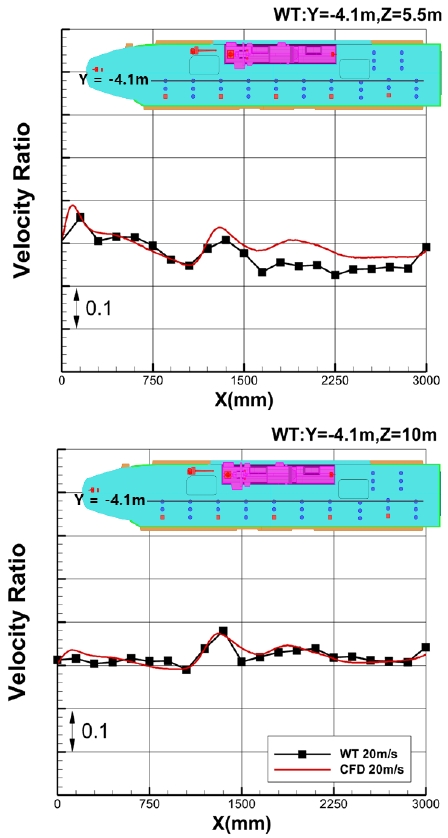 Fig. 16 Fig. 16