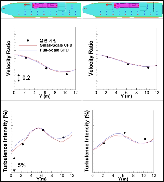Fig. 17 Fig. 17