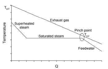 Fig. 1 Fig. 1