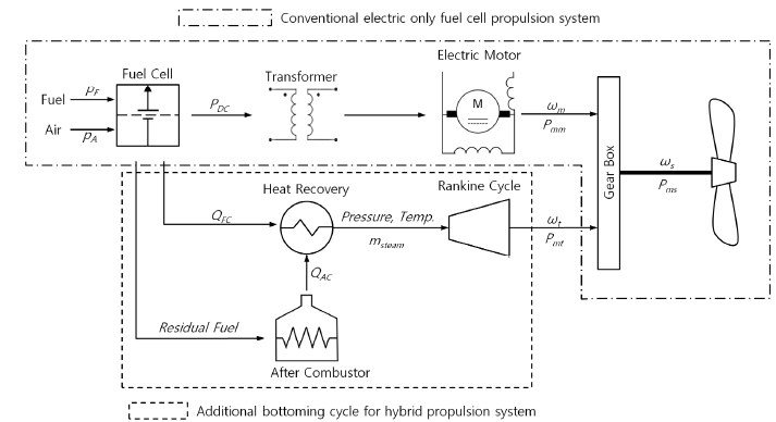 Fig. 4 Fig. 4