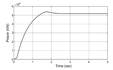Fig. 9 Fig. 9