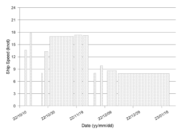 Fig. 12 Fig. 12