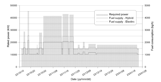 Fig. 13 Fig. 13