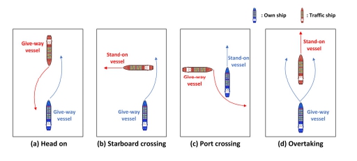 Fig. 1 Fig. 1