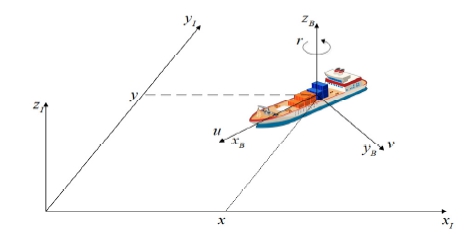 Fig. 5 Fig. 5