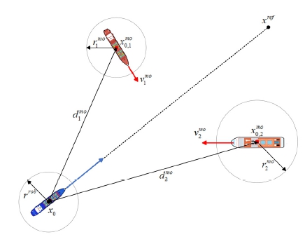Fig. 6 Fig. 6