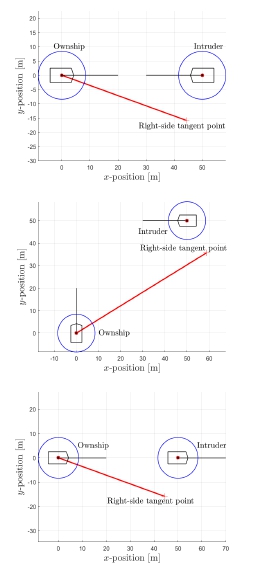 Fig. 8 Fig. 8